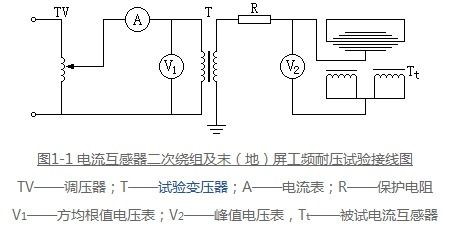 ct 電流互感器 二次繞組及末 地 屏工頻耐壓試驗接線圖與檢測方法
