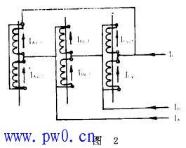 電流互感器二次接線錯誤引起差動保護(hù)誤動