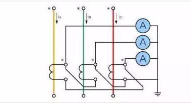 珍藏版電流互感器接線圖