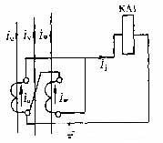 千萬(wàn)不能錯(cuò)過的電力專家精講電流互感器