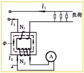 電流互感器二次側為什么不能開路？