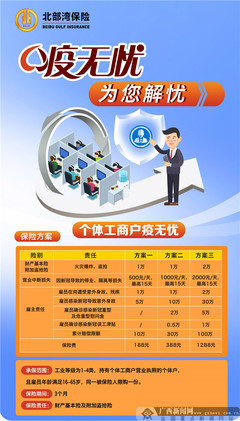 北部灣保險 創新產品護航企業復工復產，專業服務守護經營安全